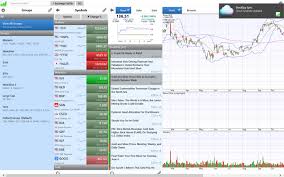 Stockspy Stocks Watchlists Stock Market Investor News