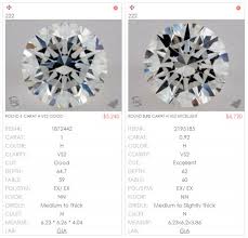 diamond size chart millimeter mm to carat