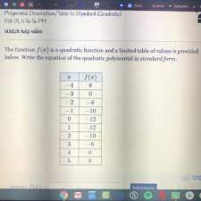 Is A Quadratic Function And A Limited
