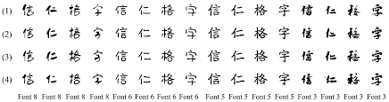 Applied Sciences | Free Full-Text | Automatic Chinese Font Generation System Reflecting Emotions Based on Generative Adversarial Network