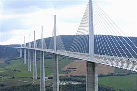 list of most famous bridges in the world