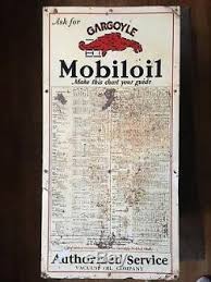 Vintage Original Mobiloil Gargoyle 1925 1928 Rare Oil Chart