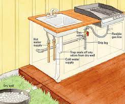 how to install outdoor kitchen plumbing