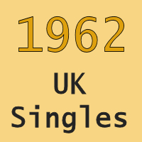 Uk No 1 Singles 1962 Totally Timelines