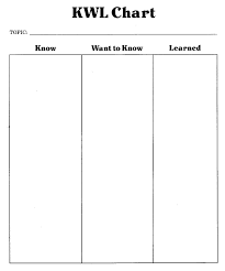 Compare And Contrast Graphic Organizer T Chart World Of