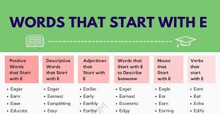 1000 words that start with e