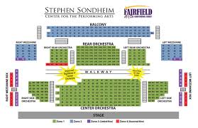 Mcallen Performing Arts Center Seating Chart Texas