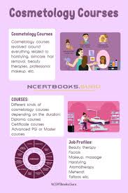 cosmetology courses duration