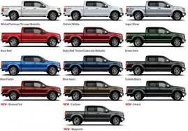 2015 Ford Truck Colors 2020 Best Car Designs And Models
