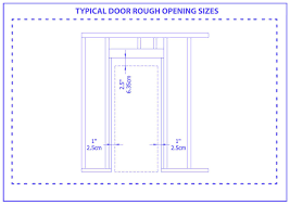 what are the door rough opening sizes