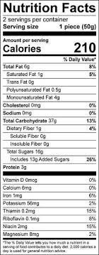 fda food nutrition labeling services