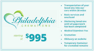 Philadelphia Cremations gambar png