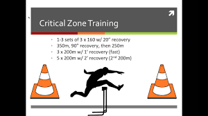 advanced 400 meter training specific