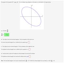 Answered The Graph Of The Equation Z