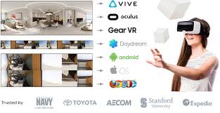 Instavr Make A Vr App In Minutes Grow Your Business Using