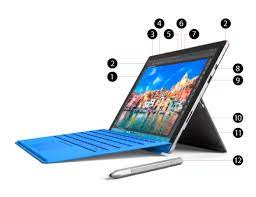 The surface pro 6 packs a powerful 8th a little different in design, the volume control and power button are on the side of the tablet. Surface Pro 4 Features