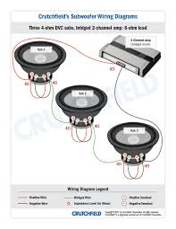 The diagram offers visual representation of the electric arrangement. Top 10 Subwoofer Wiring Diagram Free Download 3 Dvc 4 Ohm 2 Ch Top 10 Subwoofer Wiring Diagram Free Down Subwoofer Wiring Car Audio Subwoofers Sound System Car