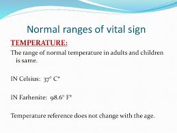Vital Signs Pediatrics
