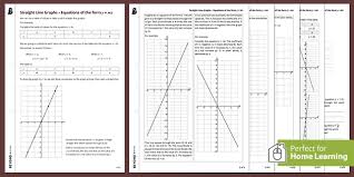 Straight Line Graphs With Equations