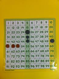 Use A 100 Chart To Count Money Place The Coin With The