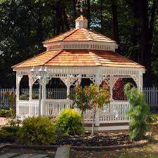 Victorian Gazebos Style Guide 5 Traits