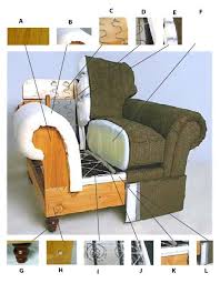 Furniture Construction Diy Sofa