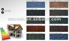 High Quality Colored Roof Tile Colorful Stone Coated Steel Roofing Tile Kerala House Roofing Tile Wanael Guangzhou China Buy Roofing Tile Sun Stone