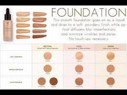 Younique Foundation Colour Match Chart Best Picture Of