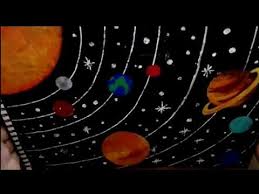 How To Draw Solar System Youtube In 2019 Solar System