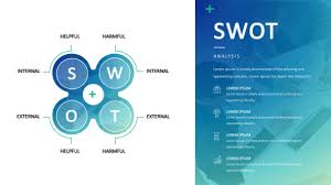 Ultimate Swot Analysis Template Pack Free Powerpoint Templates