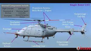 single rotor uav drones inxee