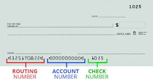 This 9 digit aba routing number makes it easy for the check processing system to identify the bank. How Do I Find My Bank Routing And Account Number Mindbosa