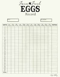 Chicken Egg Production Chart The Chicken Ranch Chickens