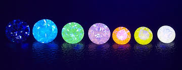 Diamond Fluorescence What Why Good Or Bad Selecting A