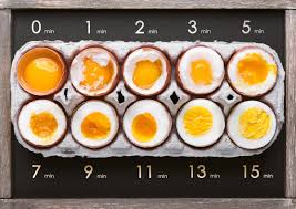 Maybe you would like to learn more about one of these? How To Boil Eggs Soft Boiled Hard Boiled Onsen Eggs Citizenside