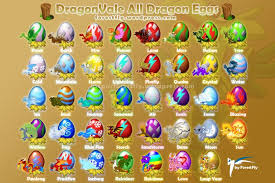 Egg_guide_leapyear_edition Egg Chart Dragon City Free