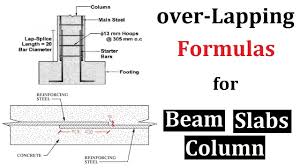 Steel Bar Over Lapping Formula For Beam Column Slab