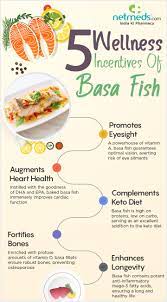 basa fish health benefits nutrition