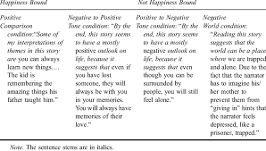 Love and happiness are interlinked and inseparable from each other. Examples Of Happiness Bound And Not Happiness Bound Interpretive Theme Download Table