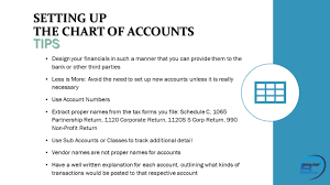 Timeless S Corp Chart Of Accounts Quickbooks Understand