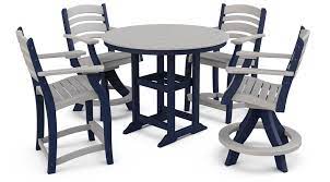 Patio Furniture Rochester Ny