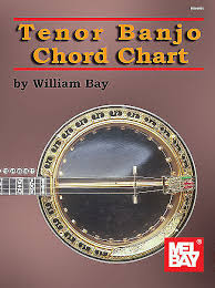 Tenor Banjo Chord Chart My Music Life Reverb