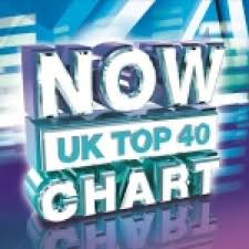 Now Uk Top 40 Chart Spotify Playlist