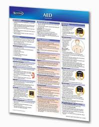 Aed Automated External Defibrillator Chart First Aid Quick Reference Guide