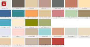 Weather Sheet Paint Colours In Stan