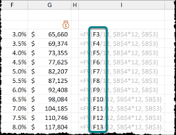 excel what if ysis data table tool