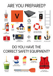 safety equipment checklist