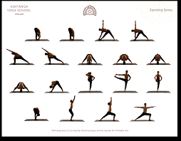able charts ashtanga yoga