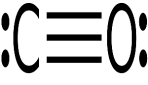 carbon monoxide overview structure