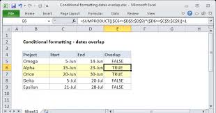 conditional formatting dates overlap